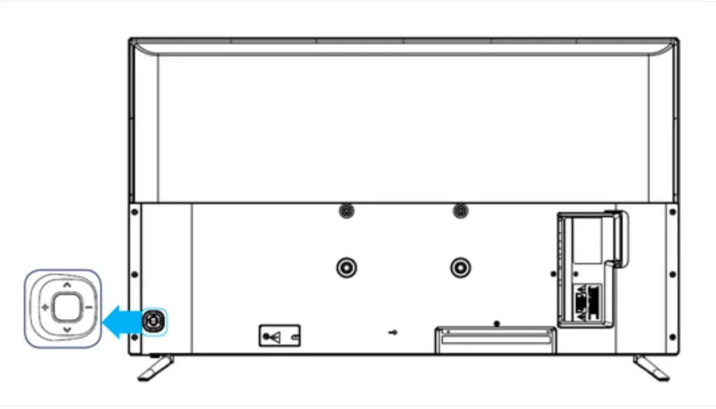 physical buttons on the backside of the Samsung TV