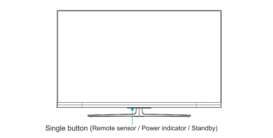 Hisense TV sensor