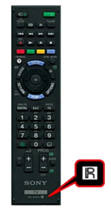 Sony remote with IR mark