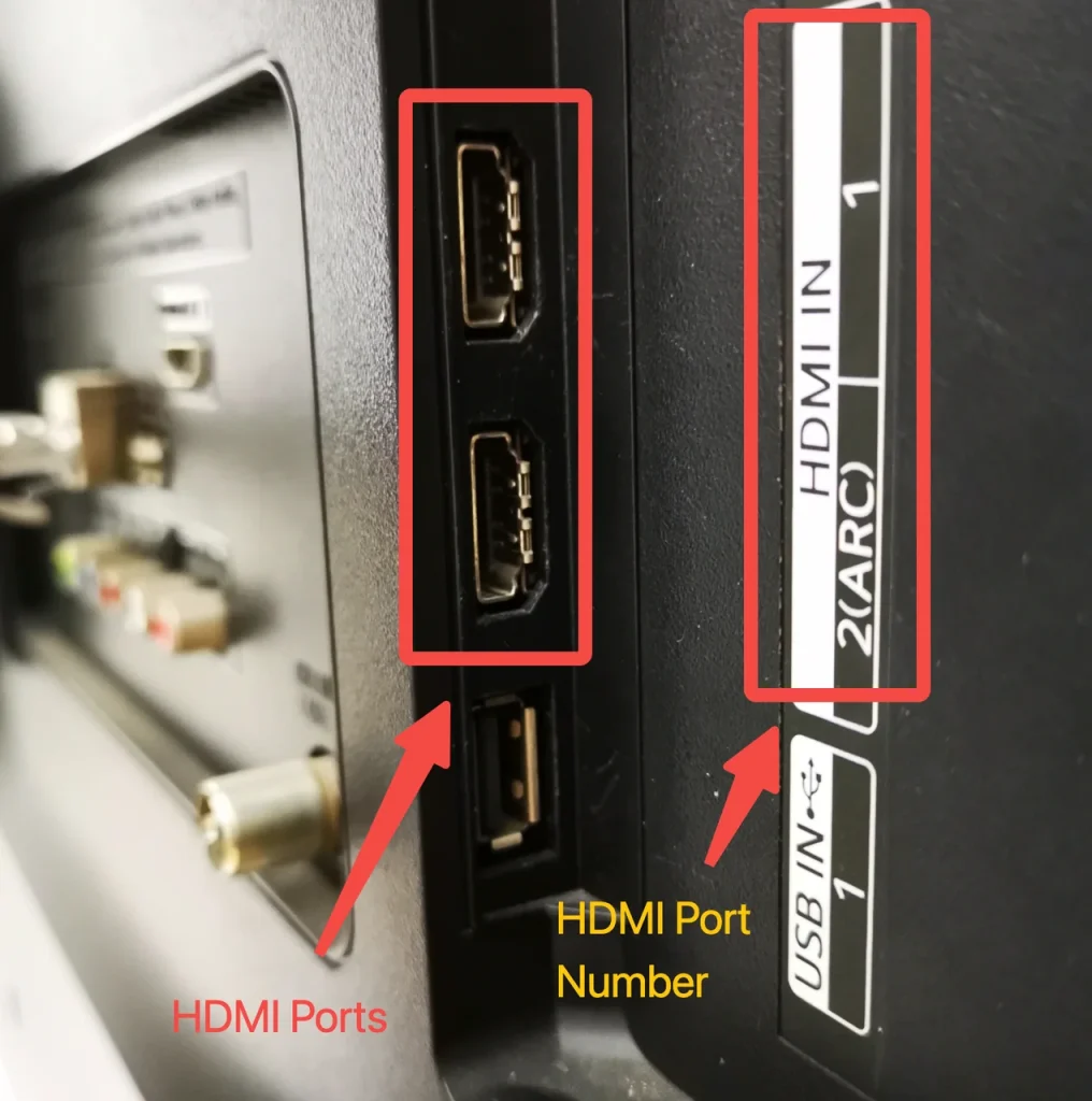 HDMI ports on TV