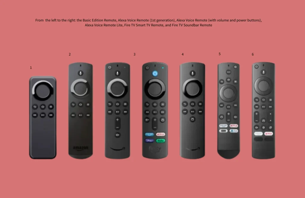 the six types of Firestick and Fire TV remotes