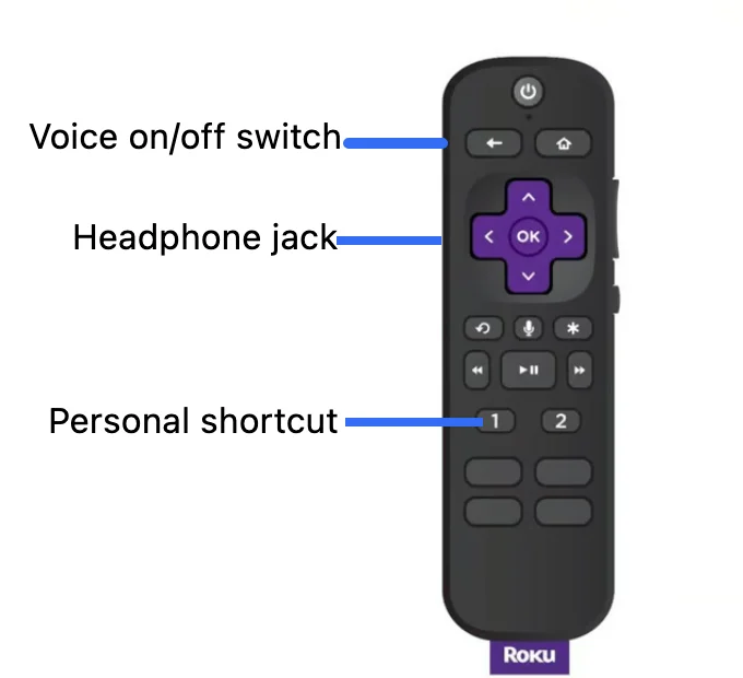 Roku Voice Remote Pro buttons explanation
