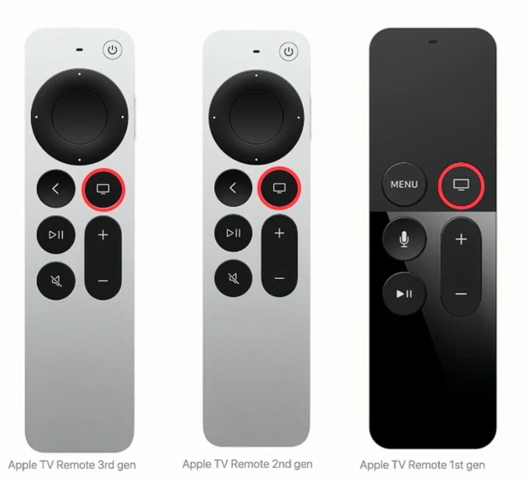 TV button on different versions of Apple TV Remotes