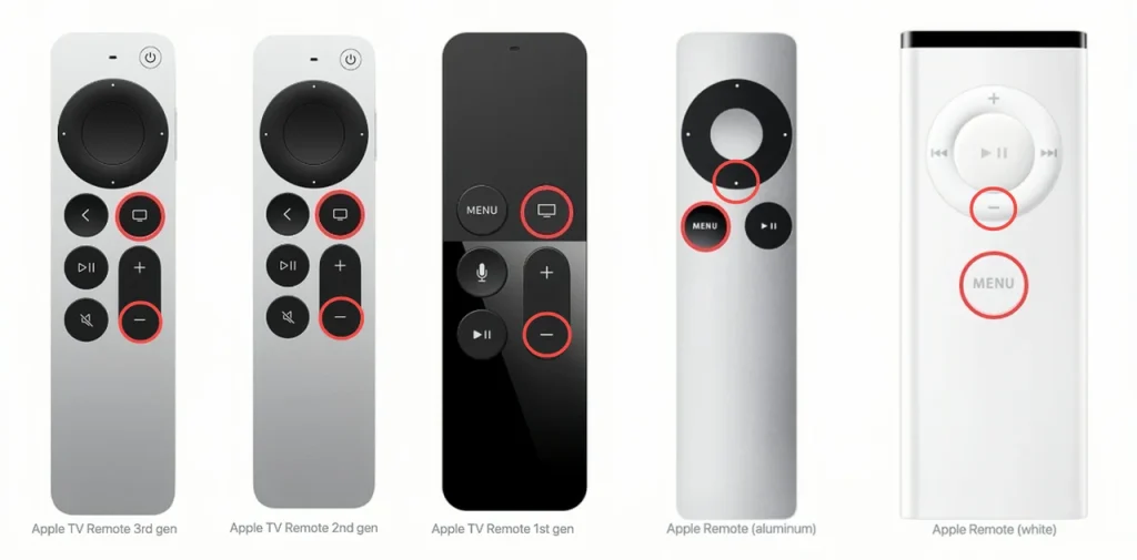 different models on Apple TV remotes