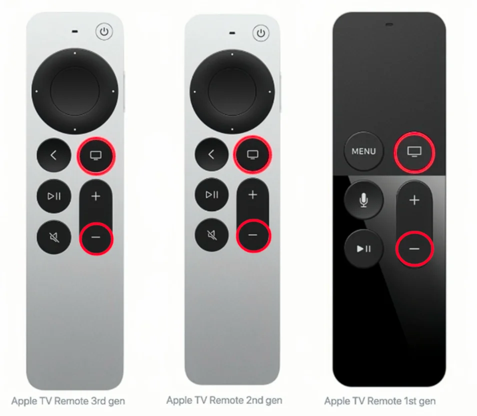 the Apple TV Remote or Siri Remote (3rd, 2nd, 1st gens)
