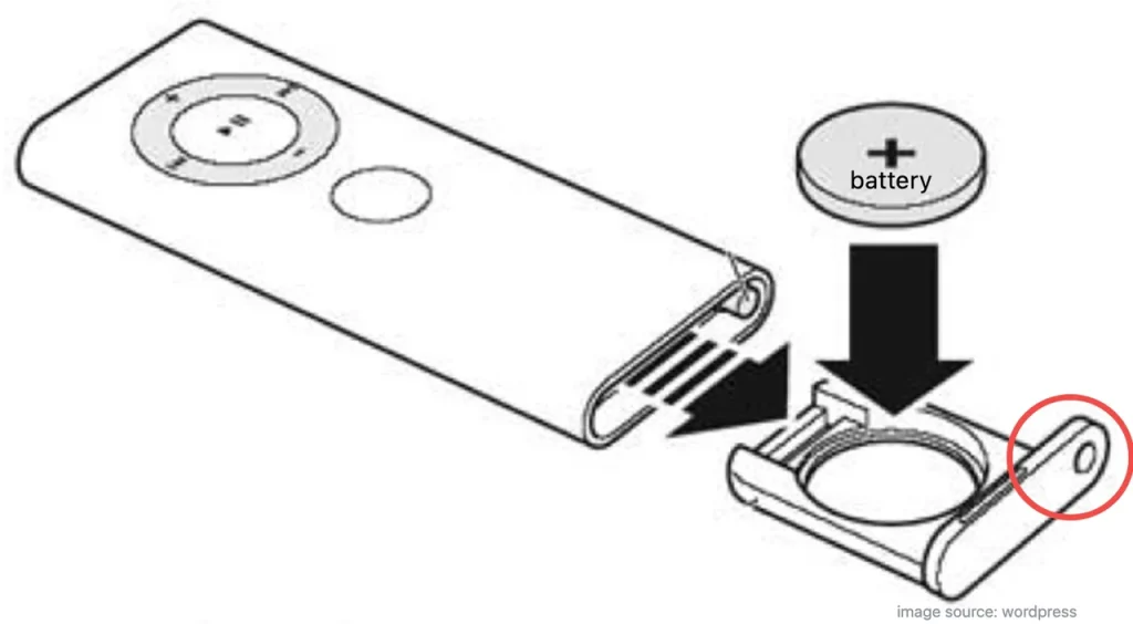 the battery compartment of the white Apple Remote