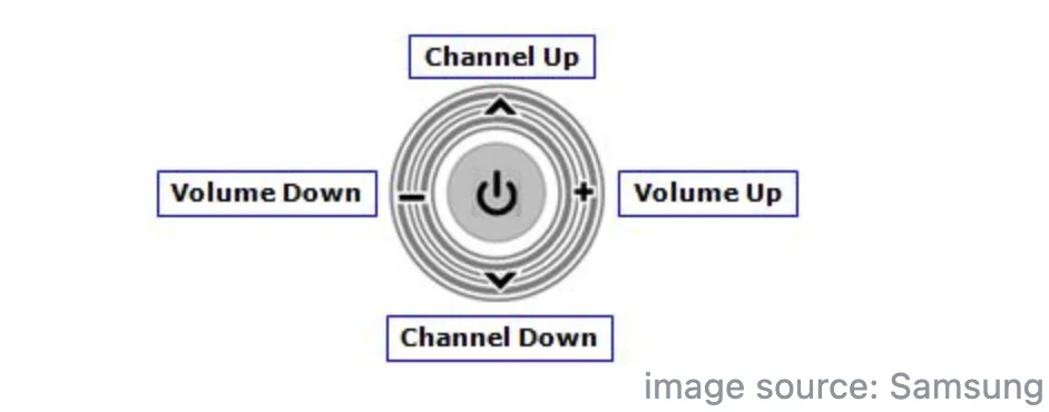 the Control Stick layout