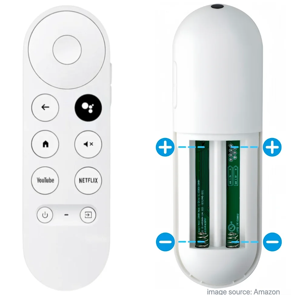 Home and Back buttons on Chromecast remote