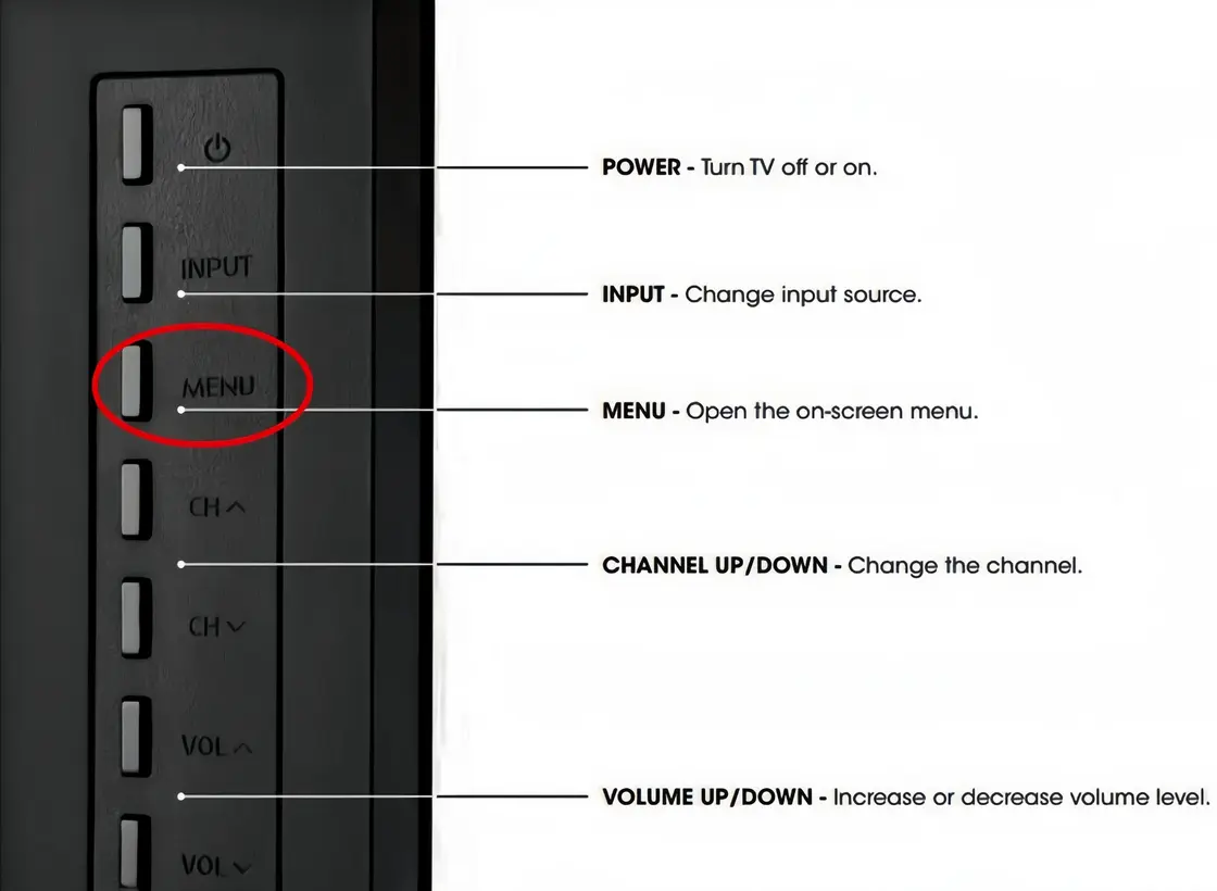 Menu button on Vizio TV