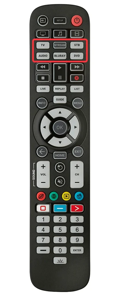 device buttons on Onn universal remote