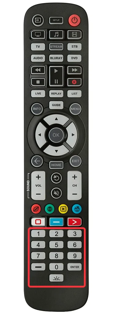 the numeric pad on the Onn universal remote