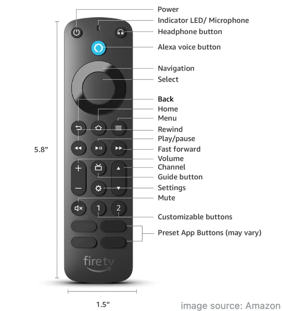 Amazon Alexa Voice Remote Pro