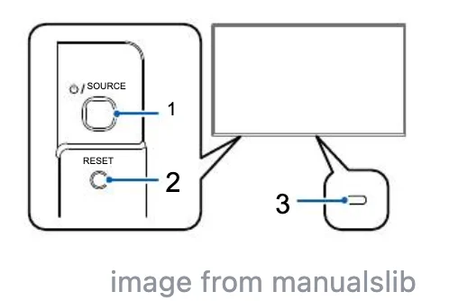 Philips Roku TV power button location