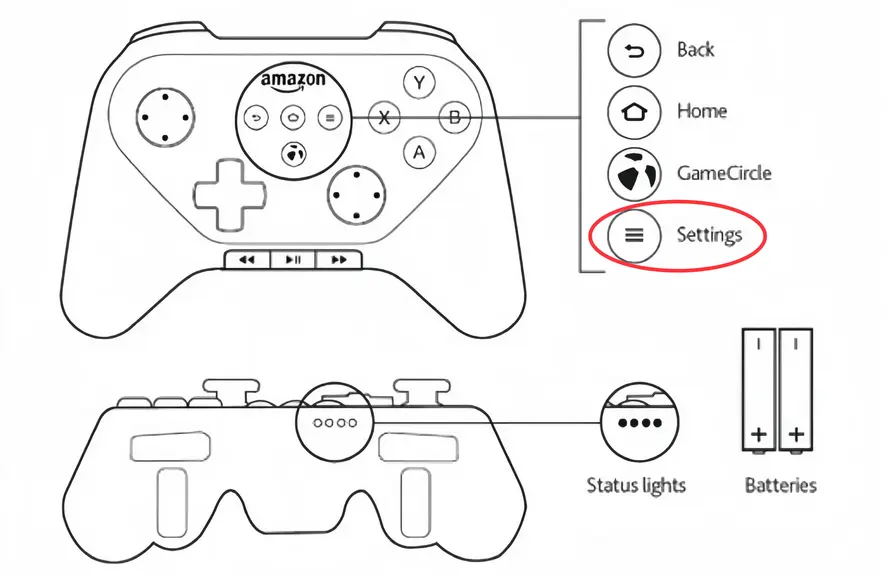 Menu button on Amazon Game Controller device