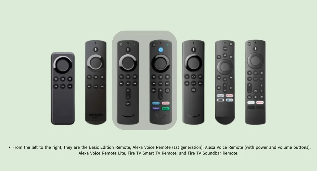 the six types of Firestick and Fire TV remotes