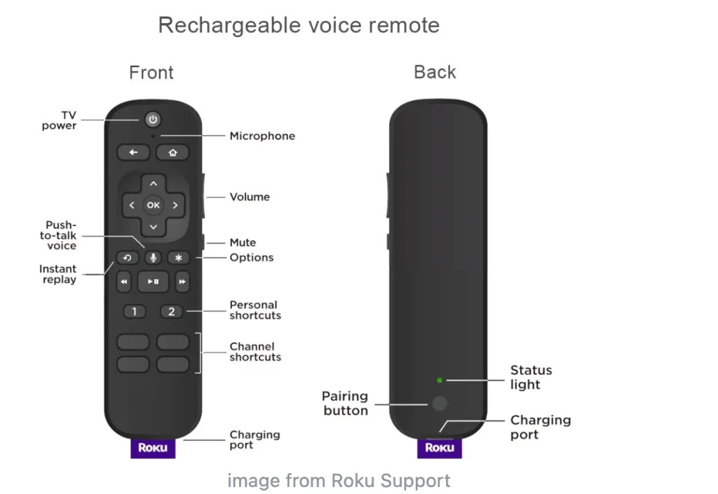 Roku Voice Remote with pairing button and status light