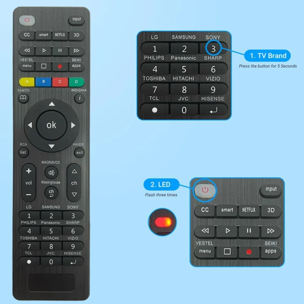 BoostVision's physical universal remote